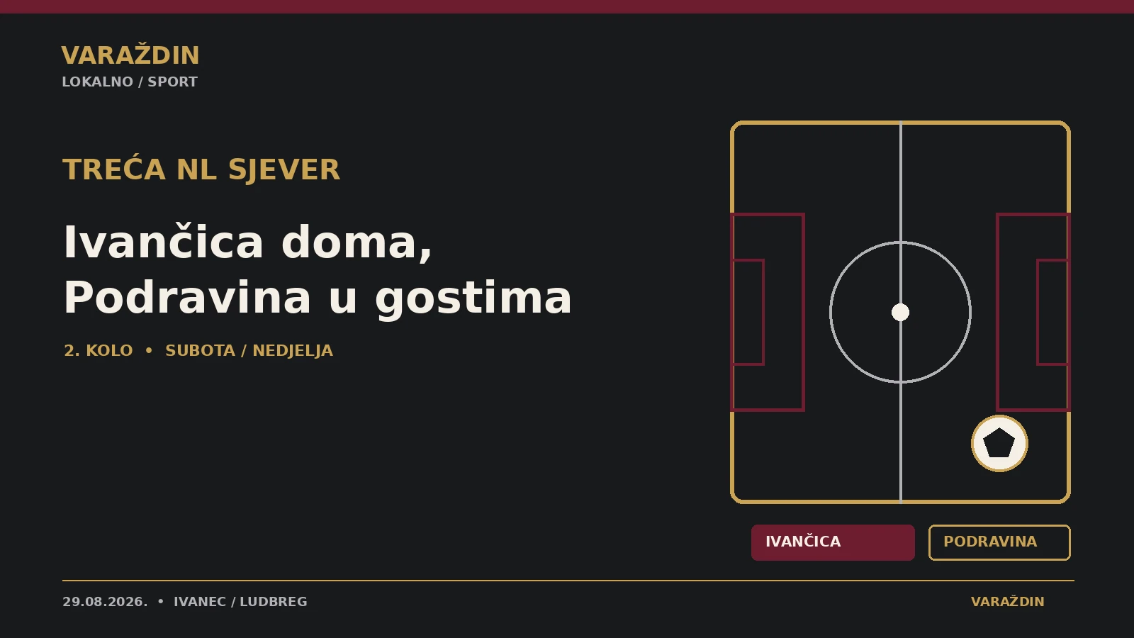 Urednička nogometna grafika za utakmice Ivančice i Podravine u Trećoj NL Sjever